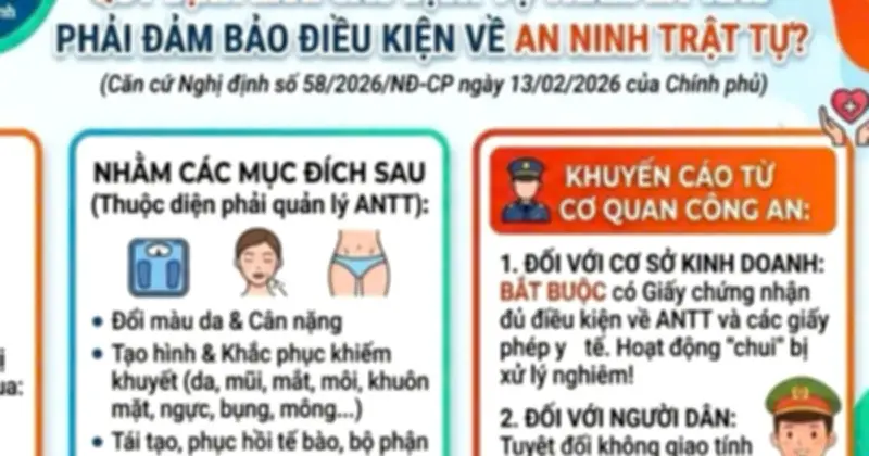 TP.HCM siết chặt quản lý an ninh trật tự đối với các dịch vụ thẩm mỹ xâm lấn