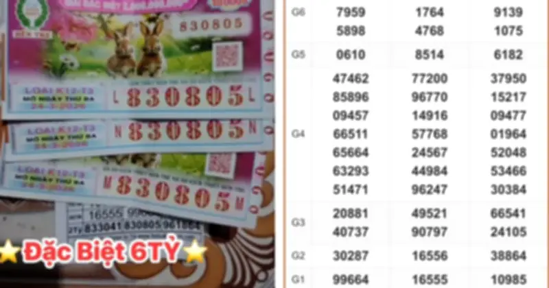 TP.HCM và Tây Ninh: Hàng loạt vé số trúng độc đắc, đại lý bận rộn đổi thưởng