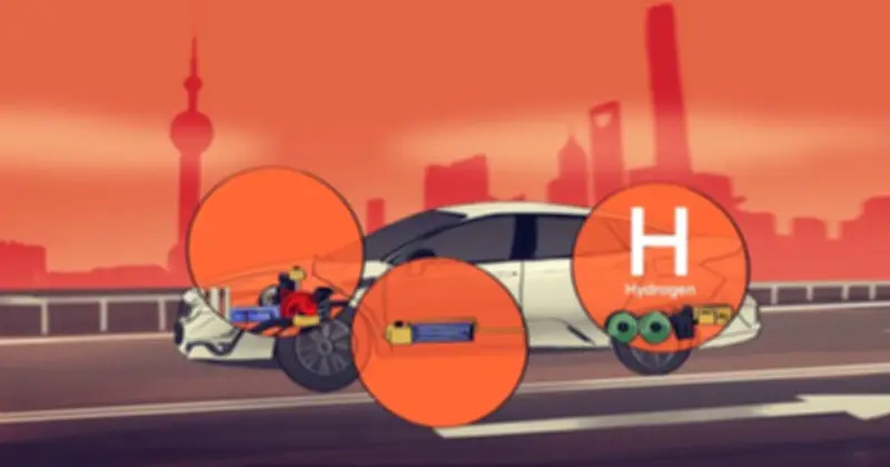 Trung Quốc Xây Dựng Hệ Sinh Thái Hydro 1+N+X: Năng Lượng Cuối Cùng Thay Thế Xe Điện