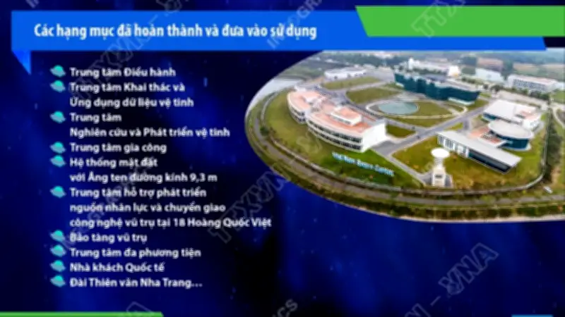 Trung tâm Vũ trụ Việt Nam chính thức khánh thành với tổng đầu tư hơn 7.000 tỷ đồng