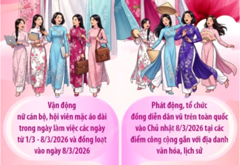 Tuần Lễ Áo Dài 2026: Tôn Vinh Di Sản, Chào Mừng Bầu Cử Quốc Hội