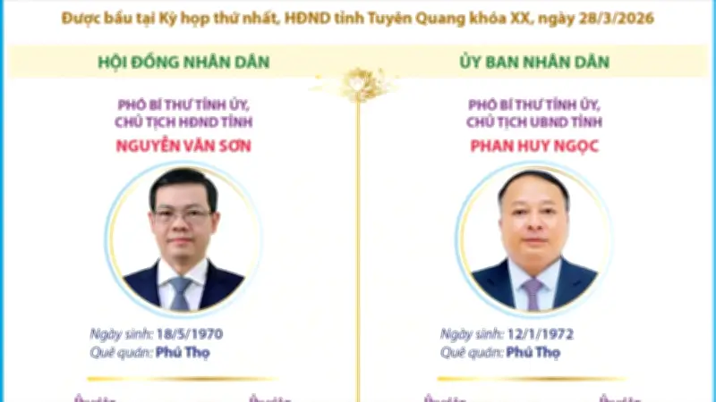Tuyên Quang công bố danh sách chức danh chủ chốt HĐND và UBND tỉnh
