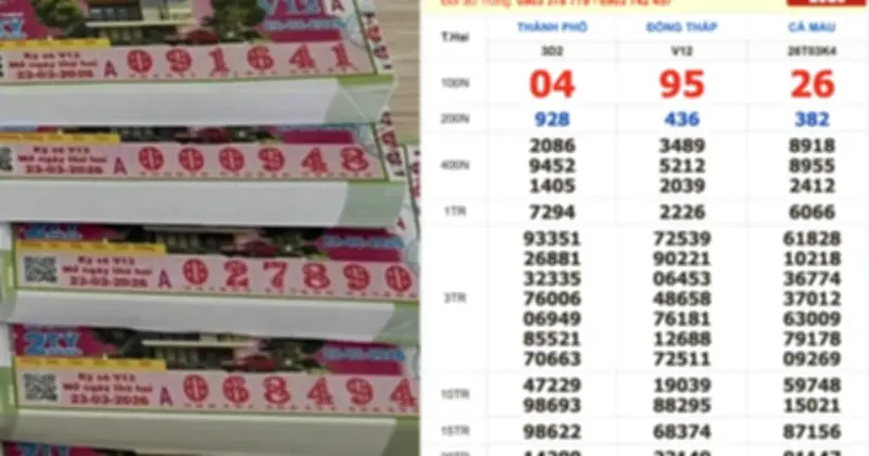 Tây Ninh: Đại lý bán trúng nguyên cây 140 tờ vé số, 14 tờ độc đắc Đồng Tháp