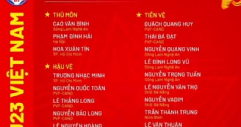 U.23 Việt Nam hội quân tháng 3 với nhiều gương mặt mới, hướng tới giải CFA Team China 2026