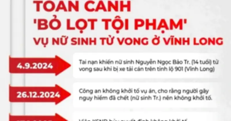 Vụ án tai nạn giao thông ở Vĩnh Long: Khởi tố vụ 'không truy cứu trách nhiệm hình sự'