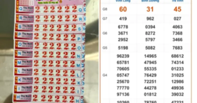 Vé số Vĩnh Long trúng kép: Giải ba 10 triệu đồng, giải tám 100.000 đồng