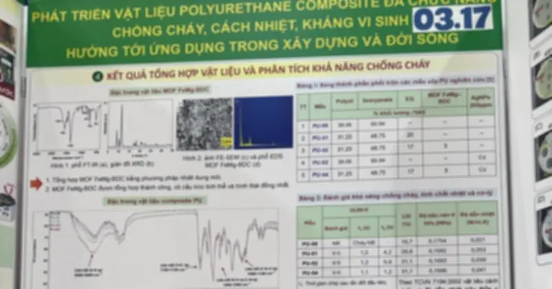 Viện Hóa học phủ nhận liên quan đến dự án học sinh bị nghi đạo văn, đề nghị xác minh