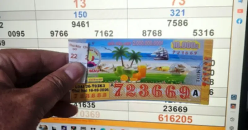 Vĩnh Long: Hai đại lý vé số bán trúng hàng loạt tờ trúng giải lớn xổ số miền Nam