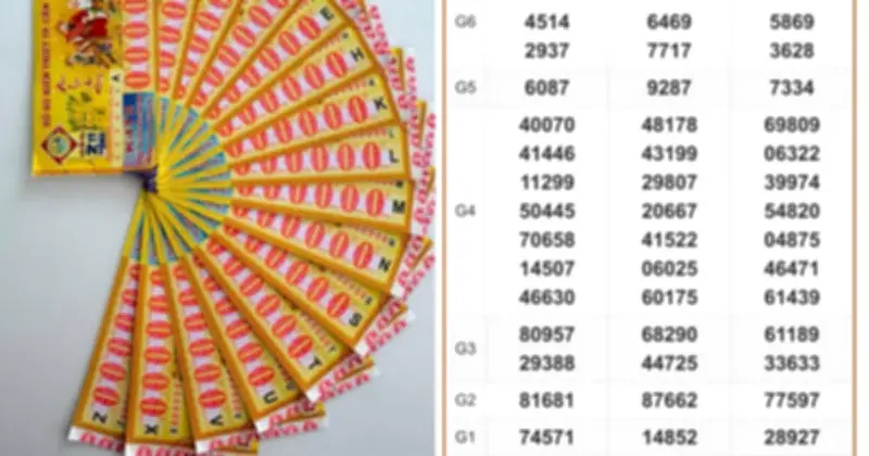 Xổ số miền Nam: Vé số Cà Mau trúng độc đắc 2 tỷ đồng và giải tám