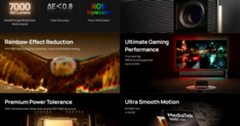 XGIMI TITAN Noir Max: Máy Chiếu 4K Laser RGB 7.000 Lumens, Giá Hơn 80 Triệu Đồng