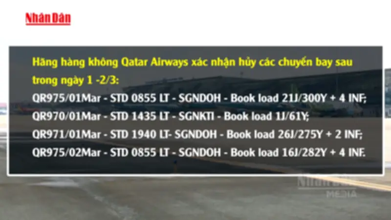 Xung đột Mỹ - Israel - Iran khiến nhiều quốc gia Trung Đông đóng không phận, ảnh hưởng lớn đến hàng không quốc tế