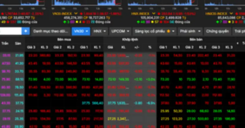 Xung đột Trung Đông đẩy giá dầu tăng, VN-Index lao dốc hơn 40 điểm