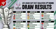 AFC Phạt Nặng Malaysia, Tuyển Việt Nam Chính Thức Dự Asian Cup 2027