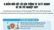 Bộ GD&ĐT sửa đổi Quy chế thi tốt nghiệp THPT, ổn định kỳ thi 2026