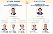 Các chức danh lãnh đạo chủ chốt của Thành phố Hồ Chí Minh nhiệm kỳ 2026-2031