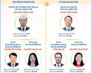 Các chức danh lãnh đạo chủ chốt của tỉnh Hà Tĩnh nhiệm kỳ 2026-2031