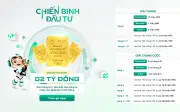Chiến Binh Đầu Tư 2026: Sân Chơi Thử Thách Bản Lĩnh Nhà Đầu Tư