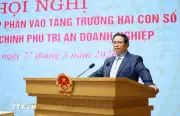 Doanh nghiệp cần dẫn đầu trong hành trình đạt tăng trưởng hai con số
