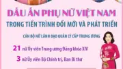 Dấu ấn phụ nữ Việt Nam trong tiến trình đổi mới và phát triển đất nước