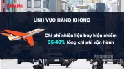 Giá nhiên liệu tăng mạnh, tác động lớn đến ngành vận tải và xây dựng