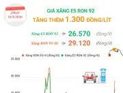 Giá xăng E5 RON 92 tăng mạnh 1.300 đồng mỗi lít từ hôm nay