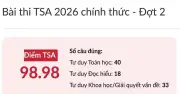 Đại học Bách khoa lý giải việc thủ khoa sai 9 câu vẫn đạt điểm gần tuyệt đối