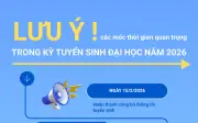 Điều chỉnh lịch thi tốt nghiệp THPT 2026: Học sinh cần chủ động ôn tập sớm