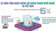 Lộ Trình Công Nhận Chứng Chỉ Chứng Khoán Nước Ngoài Tại Việt Nam