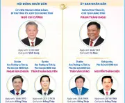 Đồng Tháp công bố danh sách lãnh đạo chủ chốt nhiệm kỳ 2026-2031