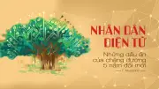 Nhân Dân Điện Tử: 28 Năm Bứt Phá Và Hành Trình Chuyển Đổi Số Ấn Tượng
