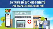 Sổ Sức Khỏe Điện Tử VNeID Phủ Sóng Toàn Quốc, 30 Triệu Người Được Cấp