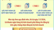 Từ 13/2/2026, Tài Khoản Ngân Hàng Của Hộ Kinh Doanh Phải Dùng Tên Đăng Ký
