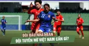 Thử thách khổng lồ: Đội tuyển nữ Việt Nam đối đầu Nhật Bản tại Asian Cup 2026