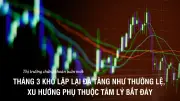 Thị trường chứng khoán toàn cầu lao dốc, VN-Index đối mặt tháng 3 giảm mạnh nhất 6 năm