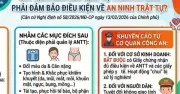 TP.HCM siết chặt quản lý an ninh trật tự đối với các dịch vụ thẩm mỹ xâm lấn