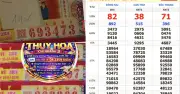 TP.HCM xuất hiện loạt vé số trúng thưởng lớn từ xổ số miền Nam