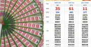 Vé số độc lạ 111111 trúng giải liên tiếp tại miền Nam thu hút người chơi