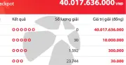 Vietlott Mega 6/45: Giải độc đắc 40 tỷ đồng chưa có chủ nhân, hơn 25.000 người trúng thưởng