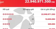 Vietlott Mega 6/45: Không có giải độc đắc, giải thưởng tích lũy gần 23 tỷ đồng