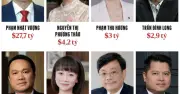 Việt Nam có 8 tỷ phú USD trong bảng xếp hạng Forbes 2026, tăng 3 người so với năm trước