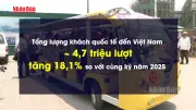 Việt Nam đón gần 4,7 triệu lượt khách quốc tế trong hai tháng đầu năm 2026