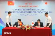 Việt Nam và Nhật Bản ký ba công hàm vay vốn ODA cho chuyển đổi xanh