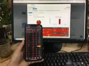 VN-Index Rung Lắc Mạnh Trước Áp Lực Tỷ Giá Và Biến Động Năng Lượng Toàn Cầu