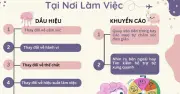 WHO cảnh báo: Môi trường làm việc tồi tệ đe dọa sức khỏe tâm thần, 5 dấu hiệu cần lưu ý