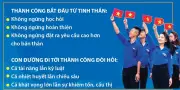 Yêu nước thời đại mới: Tri thức và ý chí làm chủ tương lai đất nước