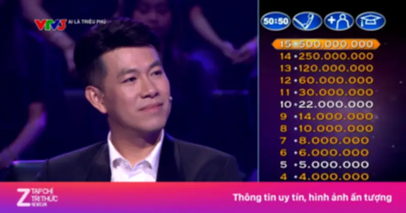 Ai Là Triệu Phú Lập Kỷ Lục Mới: Tiền Thưởng Câu Hỏi Cuối Tăng Lên 500 Triệu Đồng
