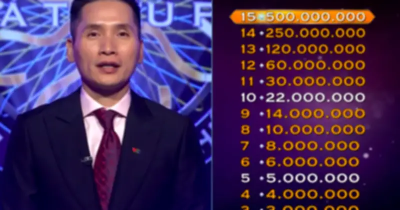 Ai Là Triệu Phú Nâng Mức Thưởng Cao Nhất Lịch Sử Lên 500 Triệu Đồng