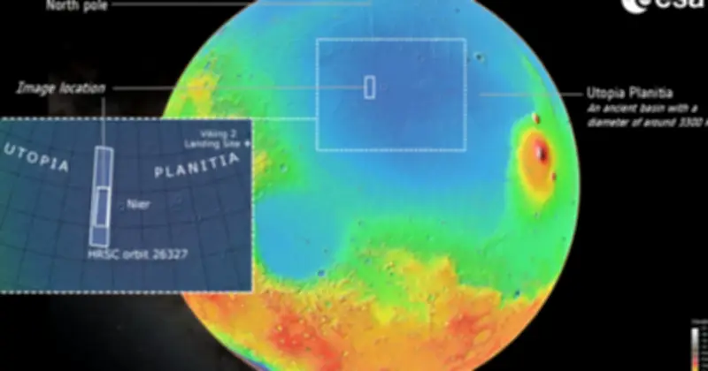 Bí Ẩn 'Bóng Tối' Trên Sao Hỏa: Utopia Planitia Đang Mở Rộng Với Tốc Độ Đáng Kinh Ngạc