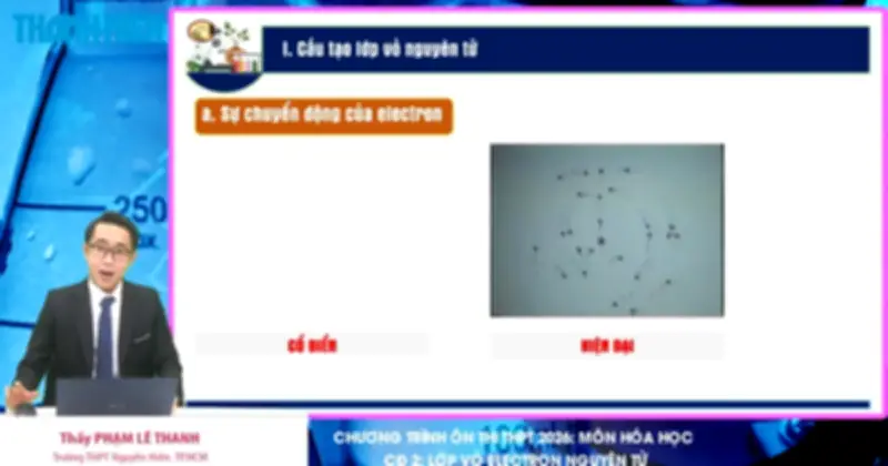 Bí quyết ôn thi THPT 2026 môn Giáo dục kinh tế và pháp luật: Chuyên đề Tăng trưởng và phát triển kinh tế