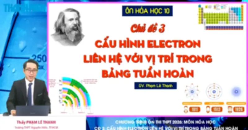 Bí quyết ôn thi THPT 2026 môn Hóa: Chuyên đề cấu hình electron và vị trí trong bảng tuần hoàn